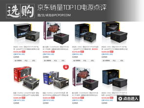 Antec与航嘉的盛宴 京东前十电源点评